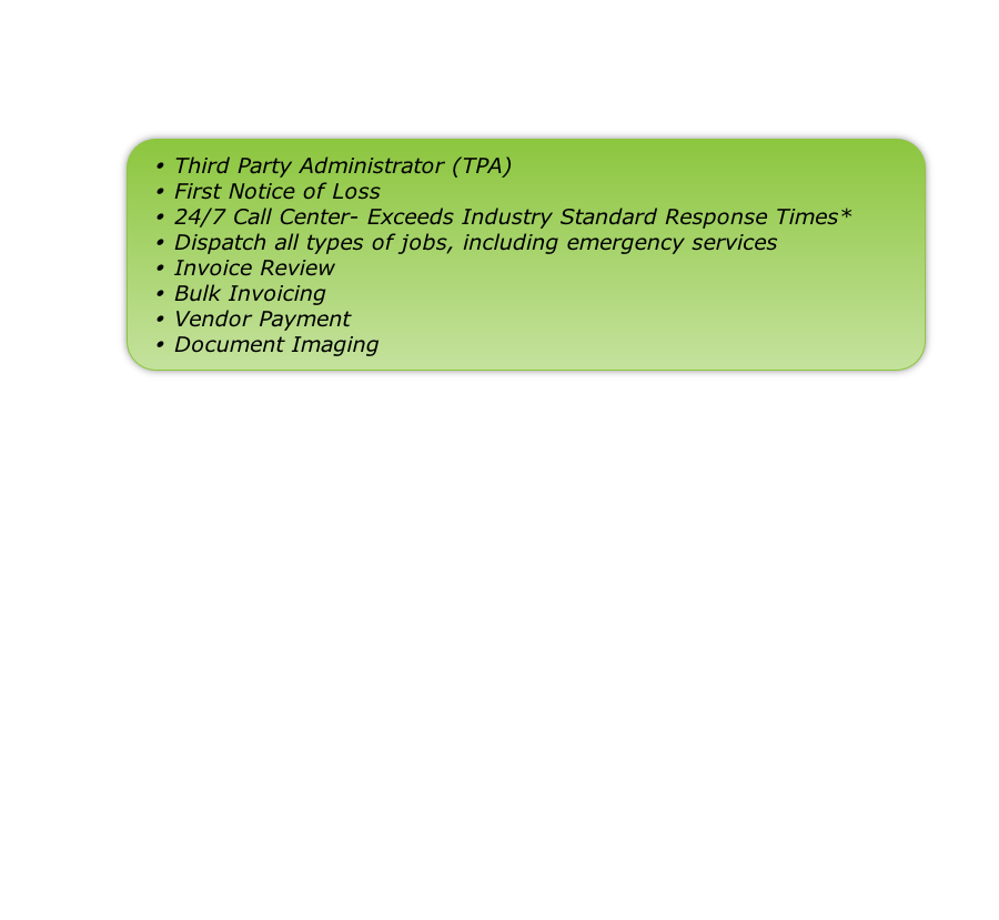 Third Party Administrator (TPA)
First Notice of Loss
24/7 Call Center- Exceeds Industry Standard Response Times*
Dispatch all types of jobs, including emergency services
Invoice Review
Bulk Invoicing
Vendor Payment
Document Imaging
